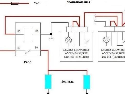 Устройство системы