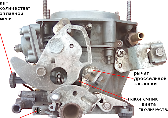 Регулировка холостого хода ваз 21213 карбюратор