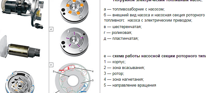 ТН с электроприводом