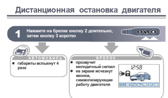 Работа с брелком-меткой