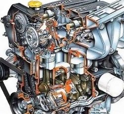 Преимущества и недостатки DOHC