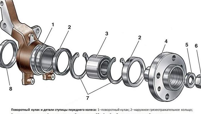 Устройство