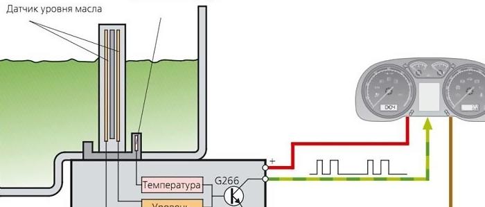 Датчики теплового действия