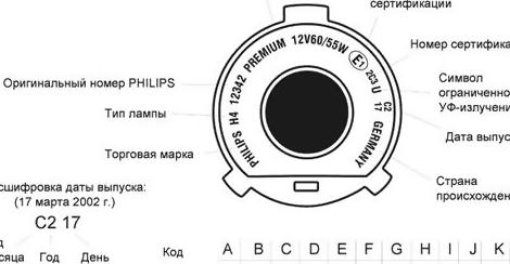 Знак соответствия