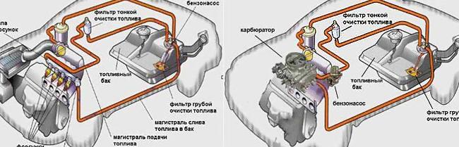 Принцип работы