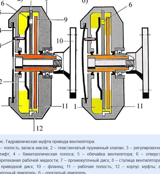 Устройство