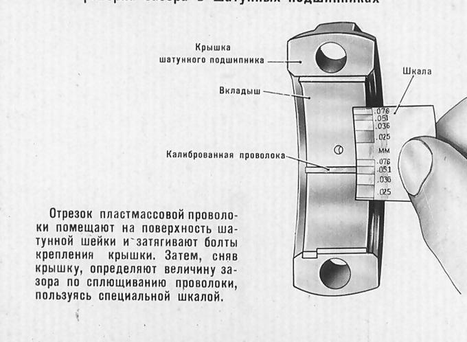 Признаки износа коренных и шатунных вкладышей