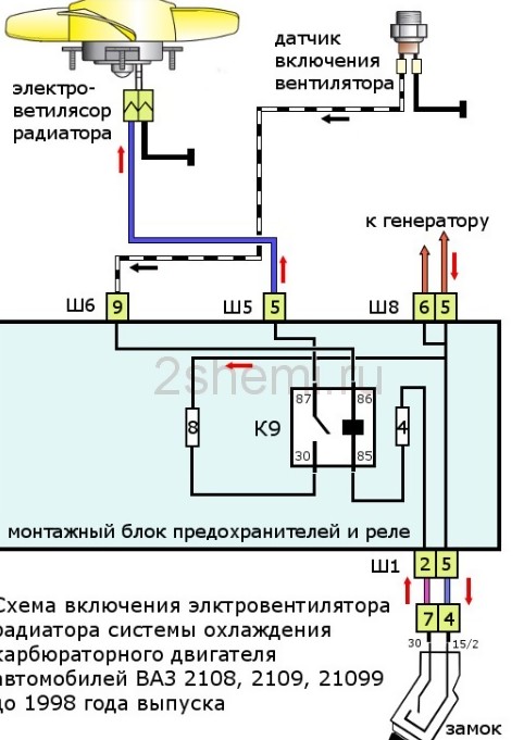 Подключение вентилятора 2108, 2109, 21099