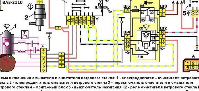 Почему не работает омыватель стекла