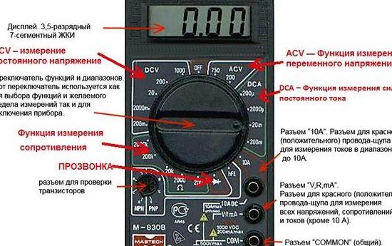 Классификация по принципу работы