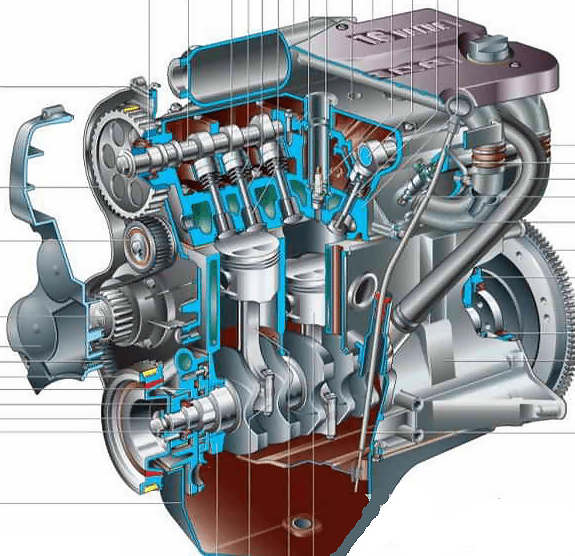 Двигатели ВАЗ