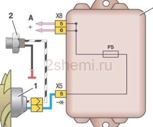 Ваз 2105 как ставить 2 вентилятора двигателя