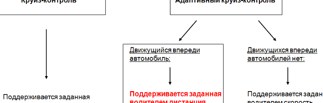 Общее понятие и назначение системы