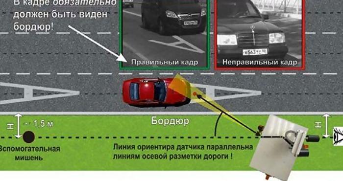 Обжалование штрафа с камеры фото- и видеофиксации