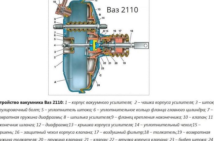 Как поменять своими руками