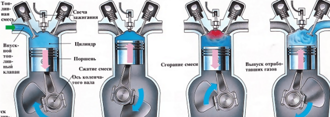 Атмосферный силовой агрегат