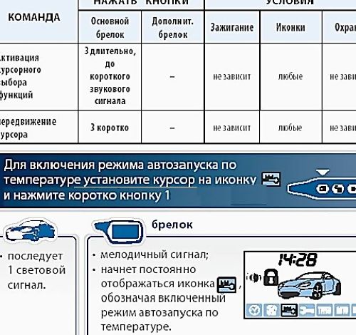 Автозапуск по будильнику