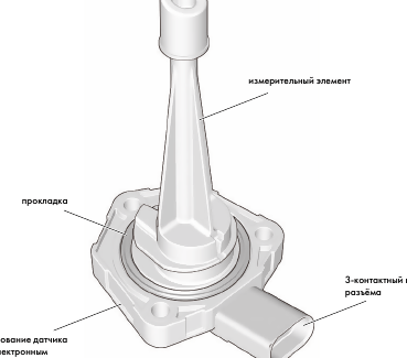 Как работает датчик уровня масла