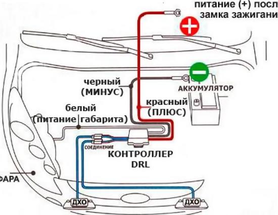 Комплектующие