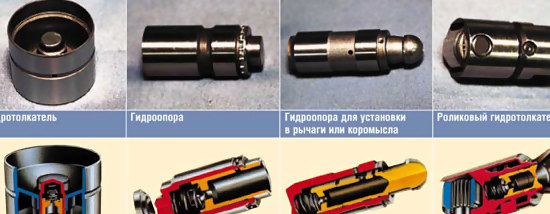 Какие бывают типы гидрокомпенсаторов