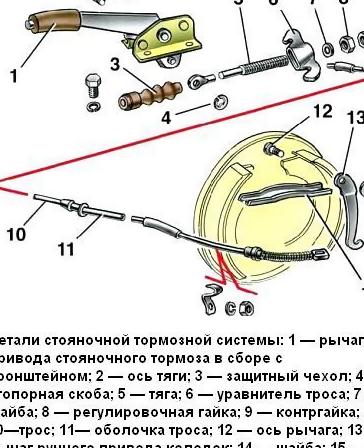 Ручник не держит