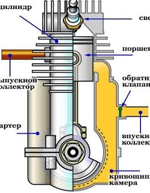 Устройство