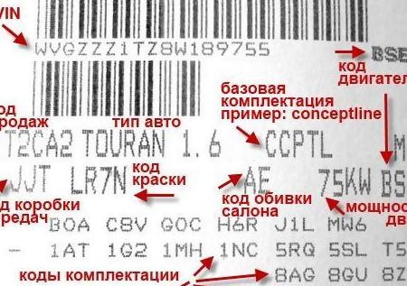 Что будет, если не зарегистрировать новый цвет автомобиля