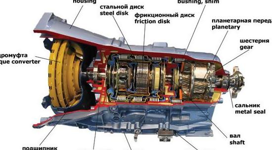 Зачем нужно прогревать коробку автомат?